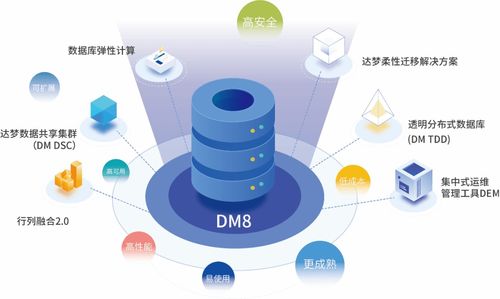 鐵君丨達夢四十年磨一劍 撐起數據庫自主旗幟 商務信息咨詢