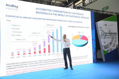 聯動全球產業鏈，立足服務展新篇——壓鑄及有色鑄造行業盛會圓滿落幕